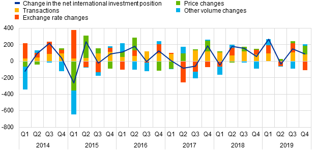 C:\Users\schmitz\Downloads\New_Archive_20200405T160040\PR_Tables\Chart3.png